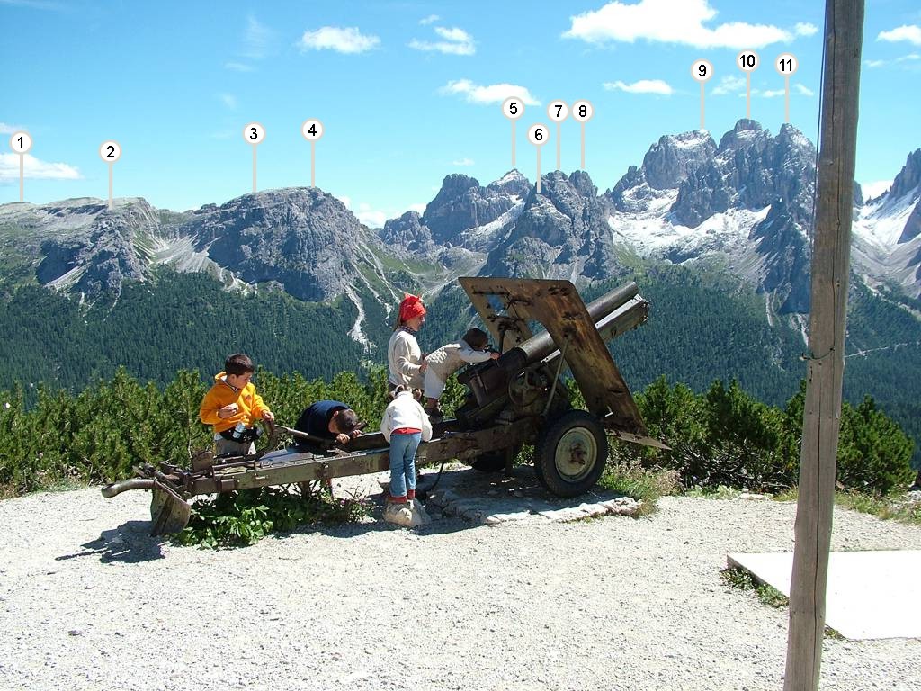Die Jugend interessiert sich natürlich brennend für die Kanone. Folgende Berge sind zu sehen: aus der Gruppe Cadini di Misurina: (1) Le Cianpedele [2346m], (2) Col de le Bisse [2280m], (3) C. Ciadin de le Bisse [2356m], (4) C. Ciadin de Rinbianco [2402m]; (5) T.re Siorpaes [2556m], (6) Cime Ciadin dei Tocci [2473m], (7) Cimon di Croda Liscia [2568m], (8) T.Wundt [2517m], (9) ohne Namen [2711m], (10) Nord Est [2788m] und die (11) C.ma Cadin di S. Lucano [2839m].