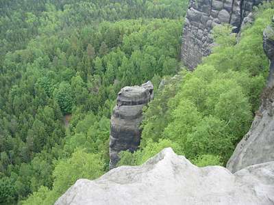 Der direkte Blick nach unten.