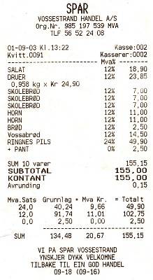 F&uuml;r ein schnelles Mittag auf dem Parkplatz, das Bier ist nat&uuml;rlich f&uuml;r heute Abend, denn hier in Norwegen gilt: 0 Promille! 